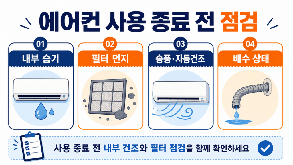 에어컨 사용 종료 전 내부 습기와 필터 배수 상태 점검