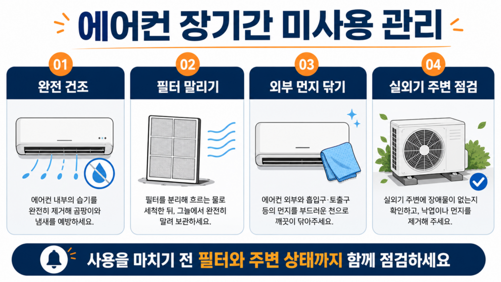 에어컨 장기간 사용하지 않을 때 필터 건조와 실외기 주변 점검
