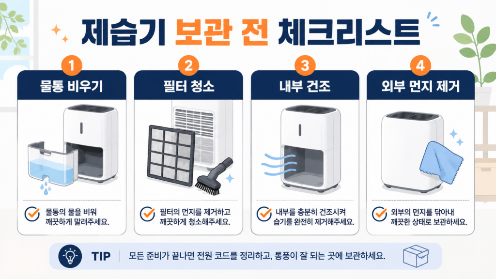 제습기 여름 사용 종료 후 물통 필터 내부 건조와 보관 체크리스트