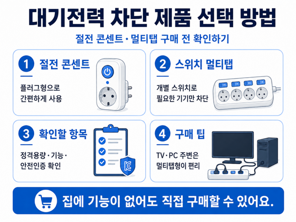 대기전력 차단 콘센트 절전 멀티탭 구매 선택 방법