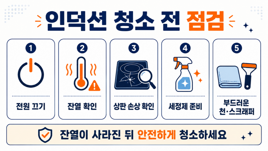 인덕션 눌은 자국 제거 전 전원과 잔열 상판 상태 확인
