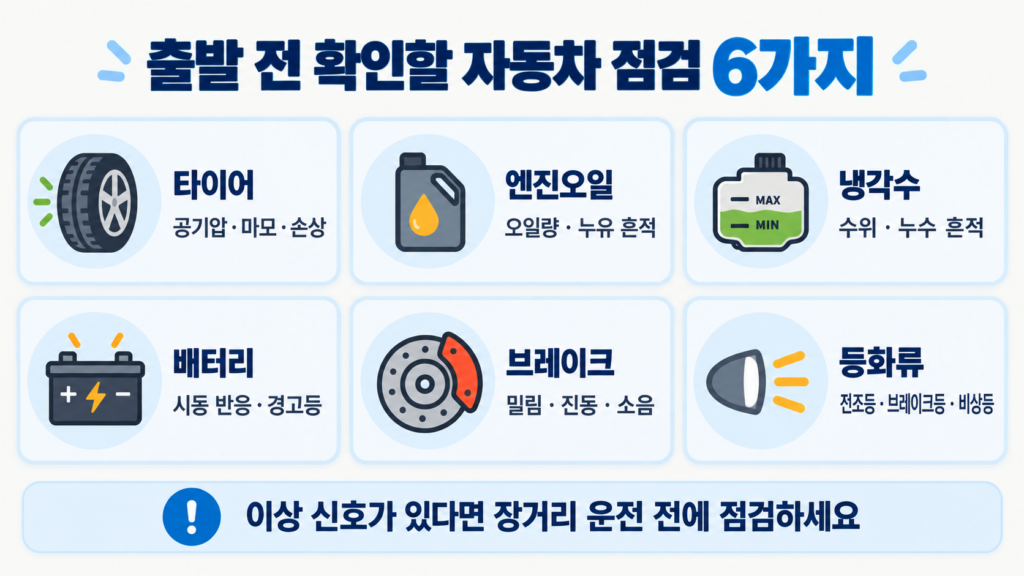 장거리 운전 자동차 점검 6가지 항목